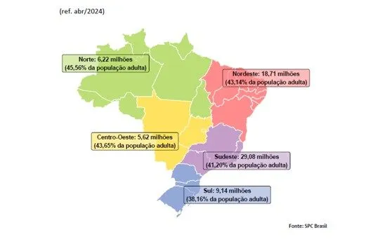 Inadimplência: Tabela 10
