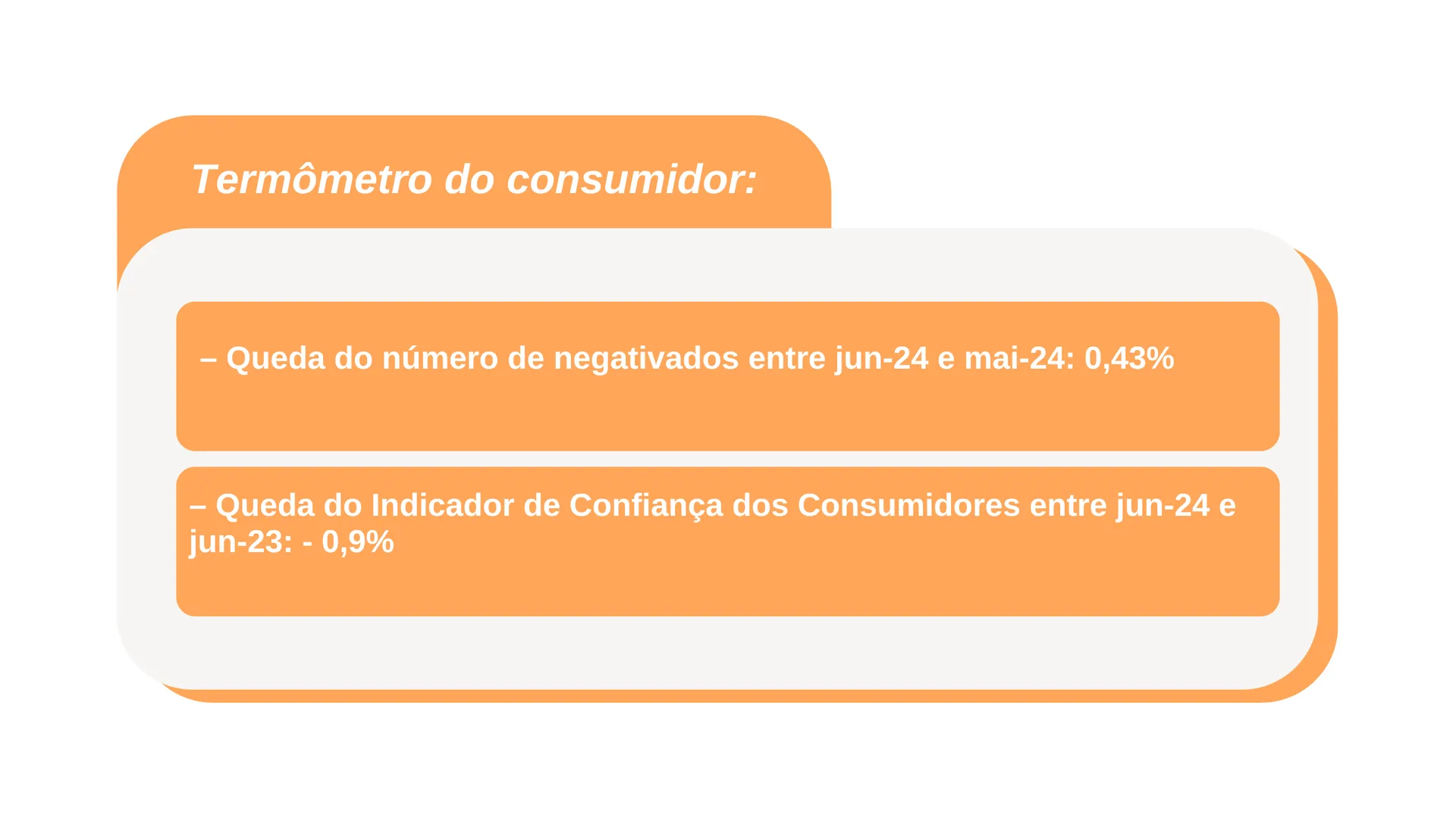 Panorama do Comércio vendas do setor avançam em meio a incertezas sobre a economia