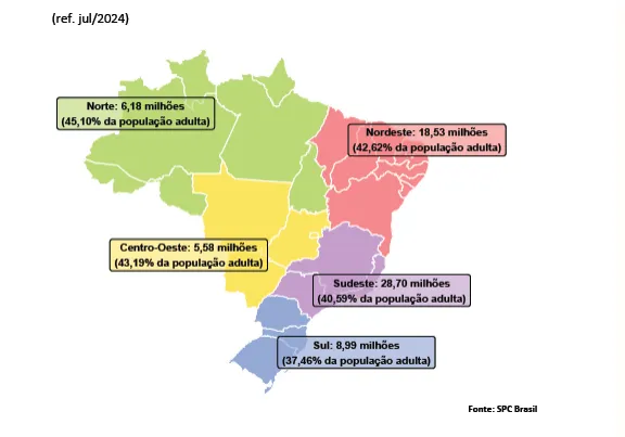 Inadimplência atinge 67,98 milhões de consumidores em julho, aponta CNDL/SPC Brasil