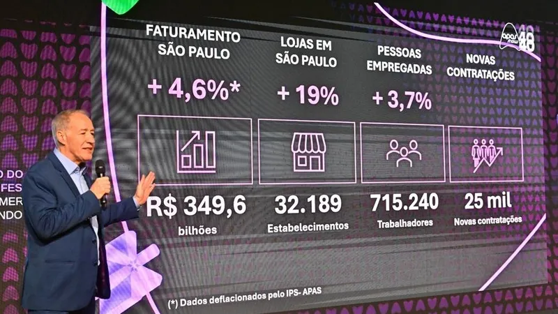 Pesquisa APAS SHOW 2026 mostra consumidor brasileiro vive mais, cuida melhor da saúde e redefine o carrinho de compras com novos hábitos de consumo